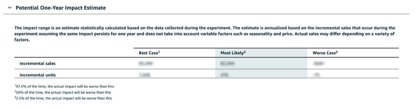 This image has an empty alt attribute; its file name is A-MAM_potential_blurred.jpg