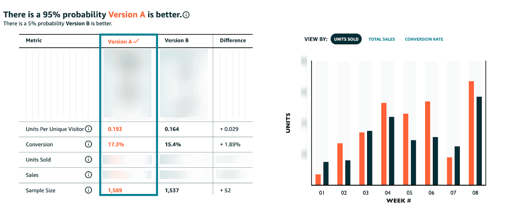 This image has an empty alt attribute; its file name is A-MAM_result.png