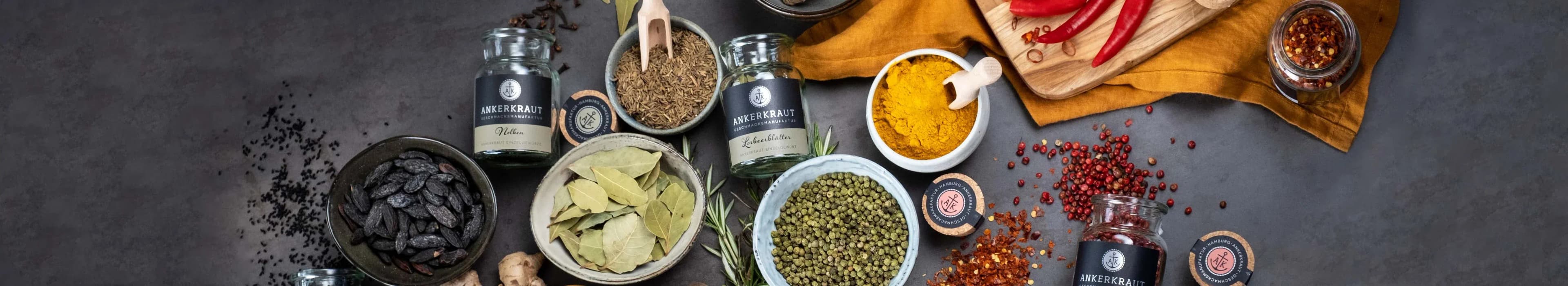 How Ankerkraut wins the Buy Box more often with Remdash