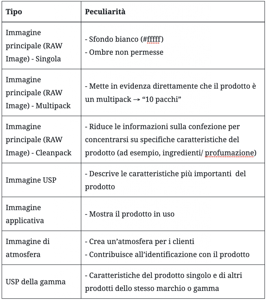 This image has an empty alt attribute; its file name is Bildschirmfoto-2021-03-11-um-12.30.51-971x1024.png