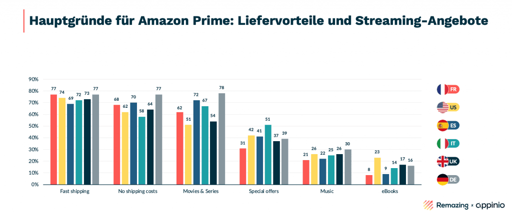 This image has an empty alt attribute; its file name is Bildschirmfoto-2023-06-20-um-17.24.47-1024x428.png