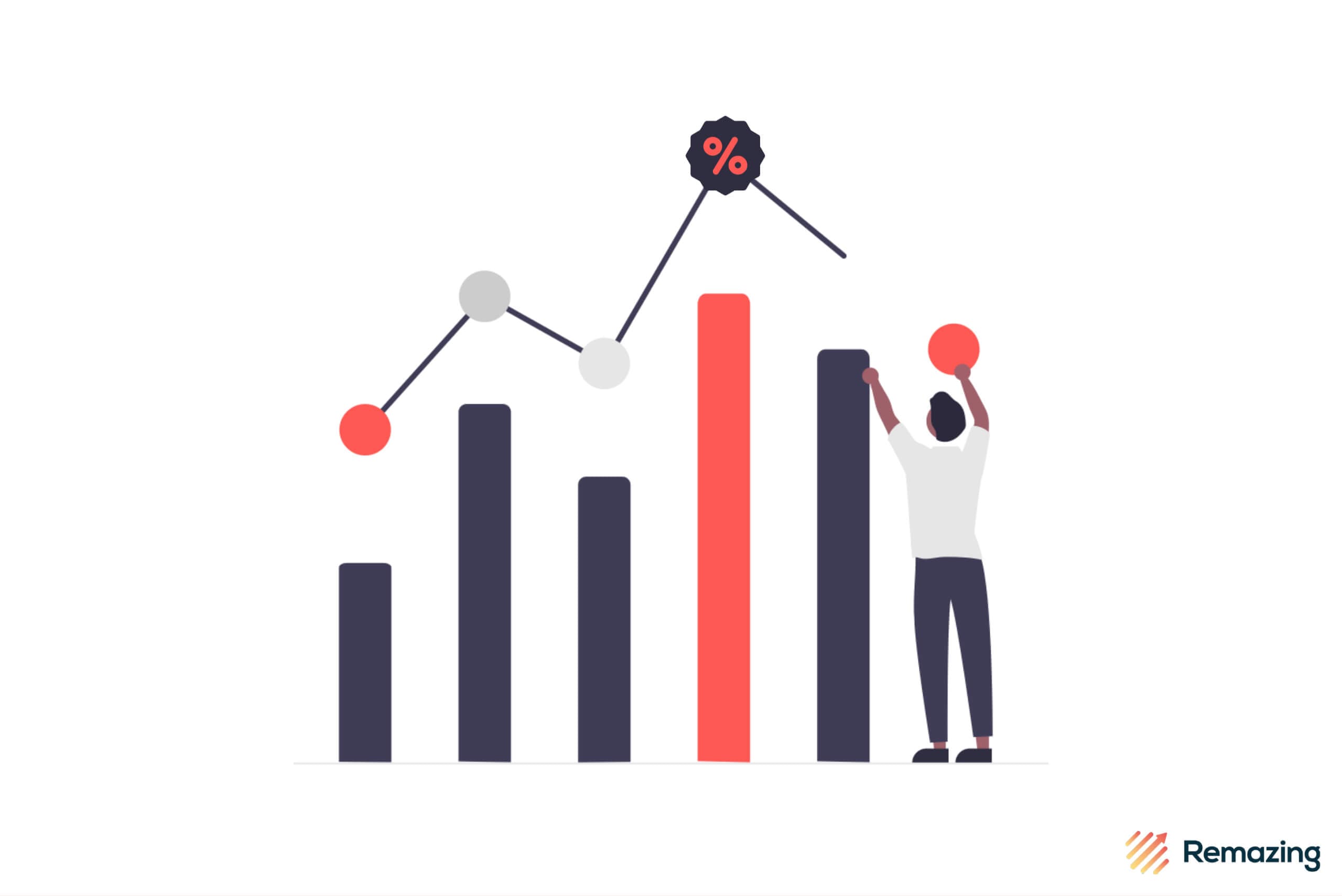 Analysis: Amazon Black Friday 2021