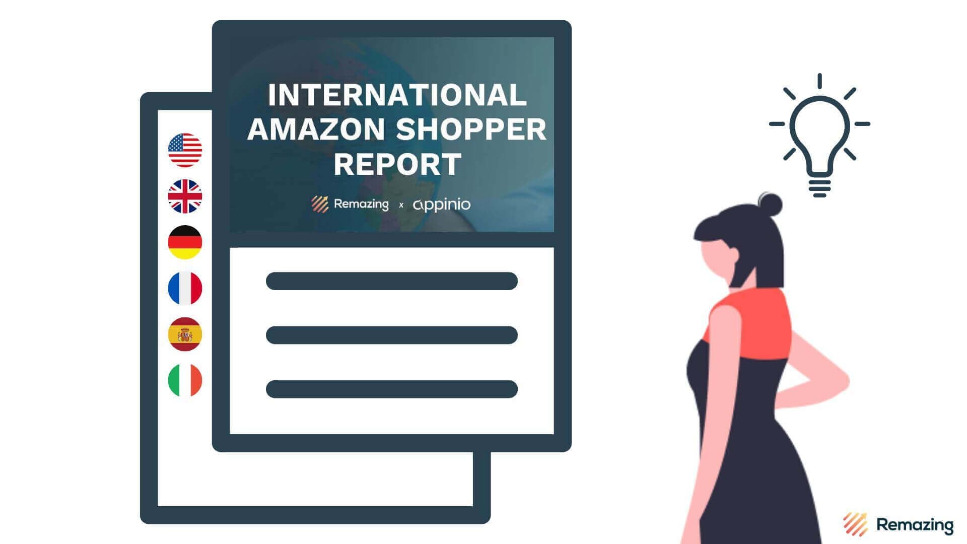 Amazon Shopper Report 2022: Risultati internazionali