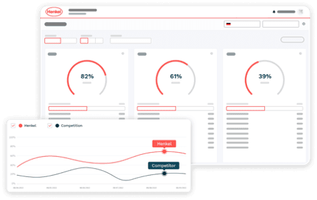 This image has an empty alt attribute; its file name is SoV_Henkel.png