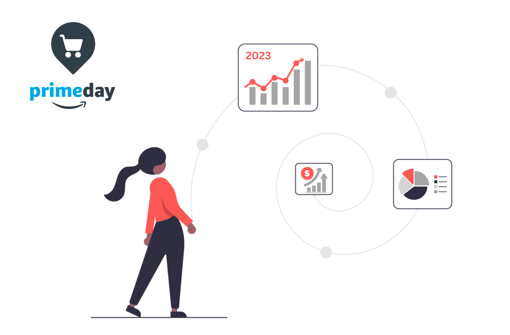 Prime Day Analysis 2023