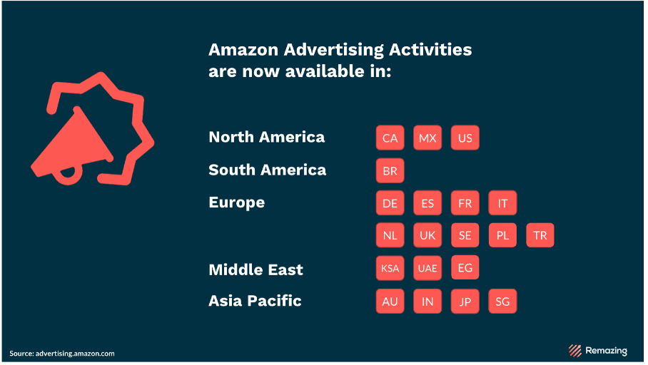 This image has an empty alt attribute; its file name is learning-nl-33.png