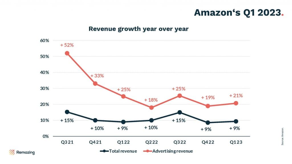 This image has an empty alt attribute; its file name is unnamed-1-1-1024x576.jpg