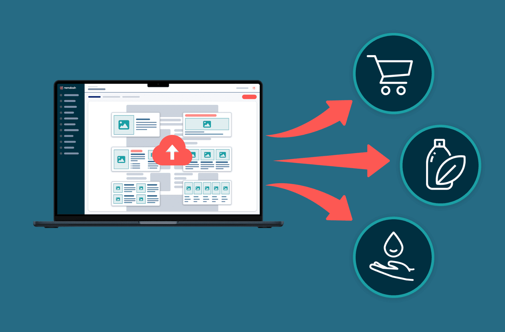 Remdash CMS x Retail Media: Automated content syndication