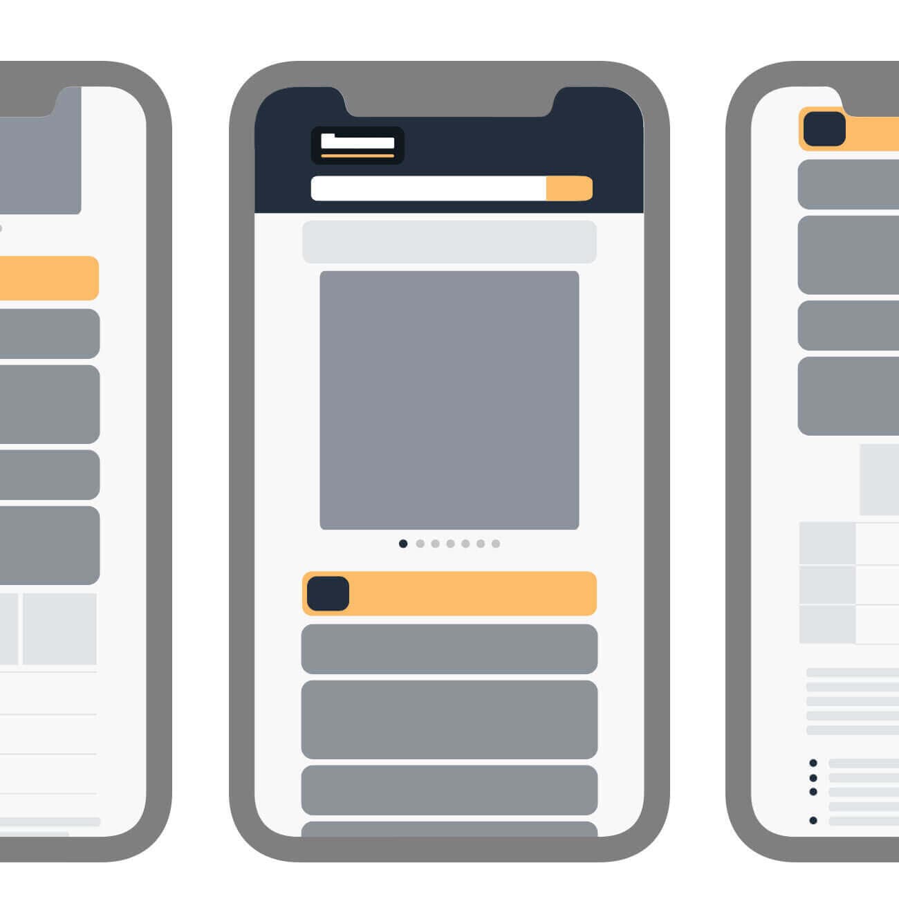 Mobile first: Die optimale Anordnung des Amazon Content auf der mobilen PDP