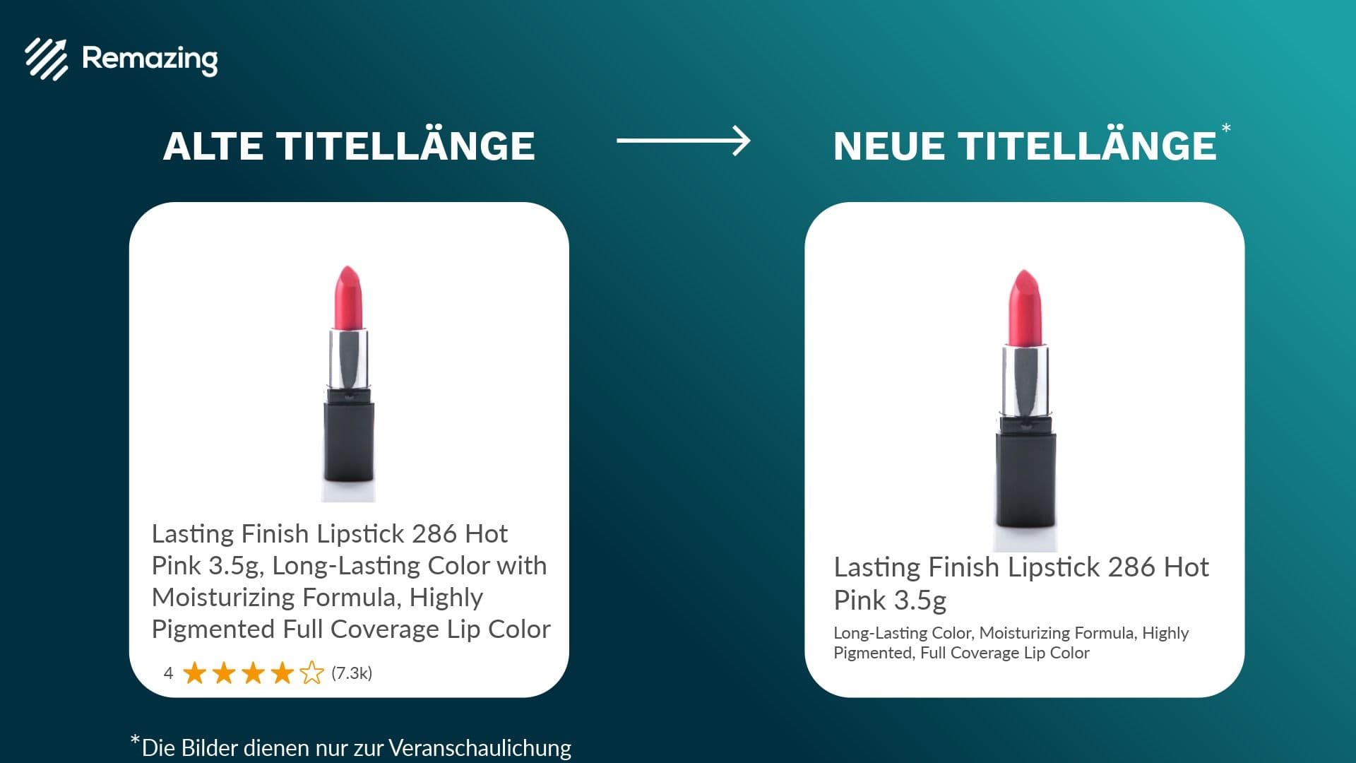 Eine Vorher-Nachher-Grafik, die zeigt, wie ein langer Amazon-Produkttitel zu einem übersichtlicheren, den Vorgaben entsprechenden Titel gekürzt wird, wobei wichtige Details in die ergänzenden Produktinformationen verschoben werden.