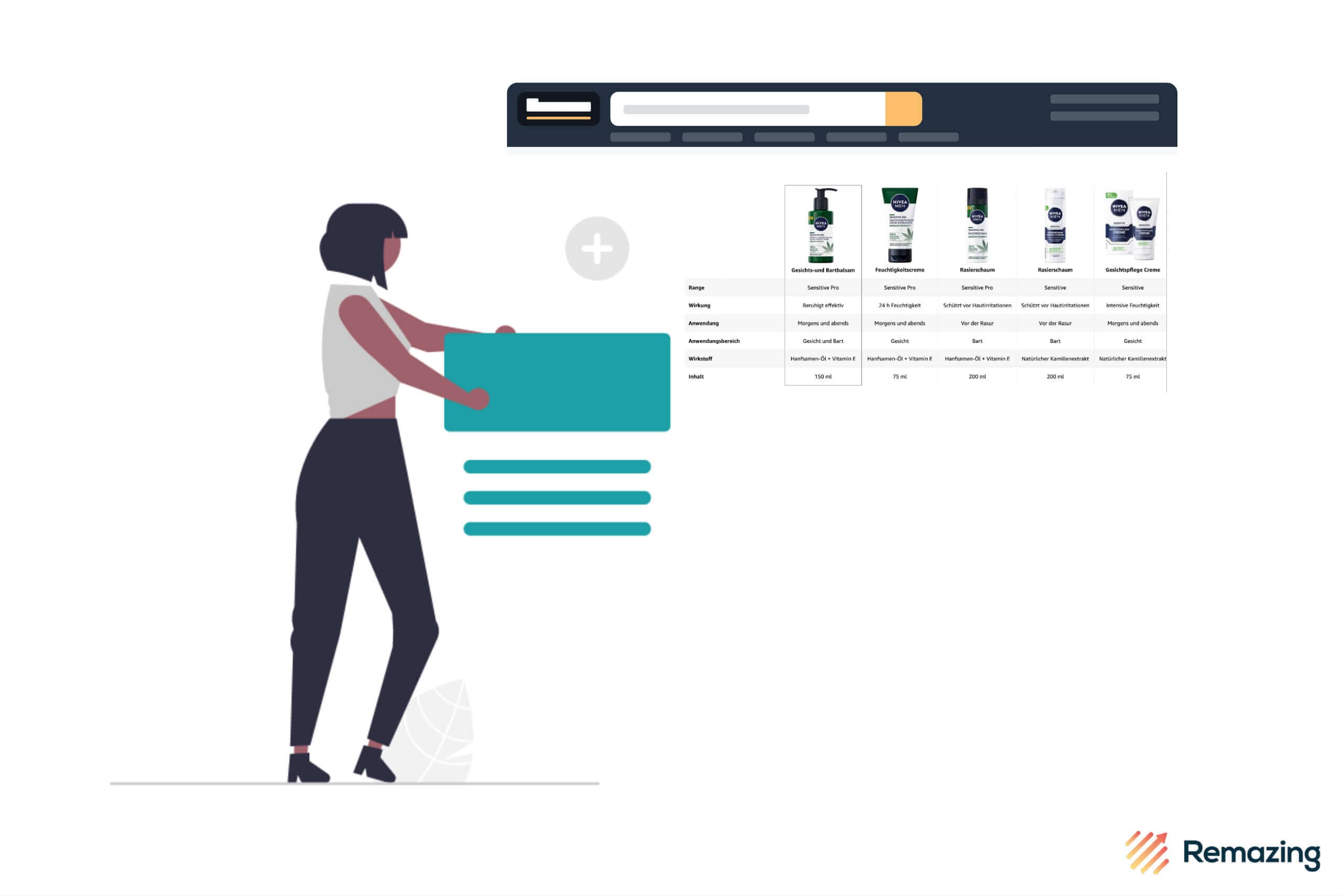 Cross-Selling Tabellen im Amazon A+ Content