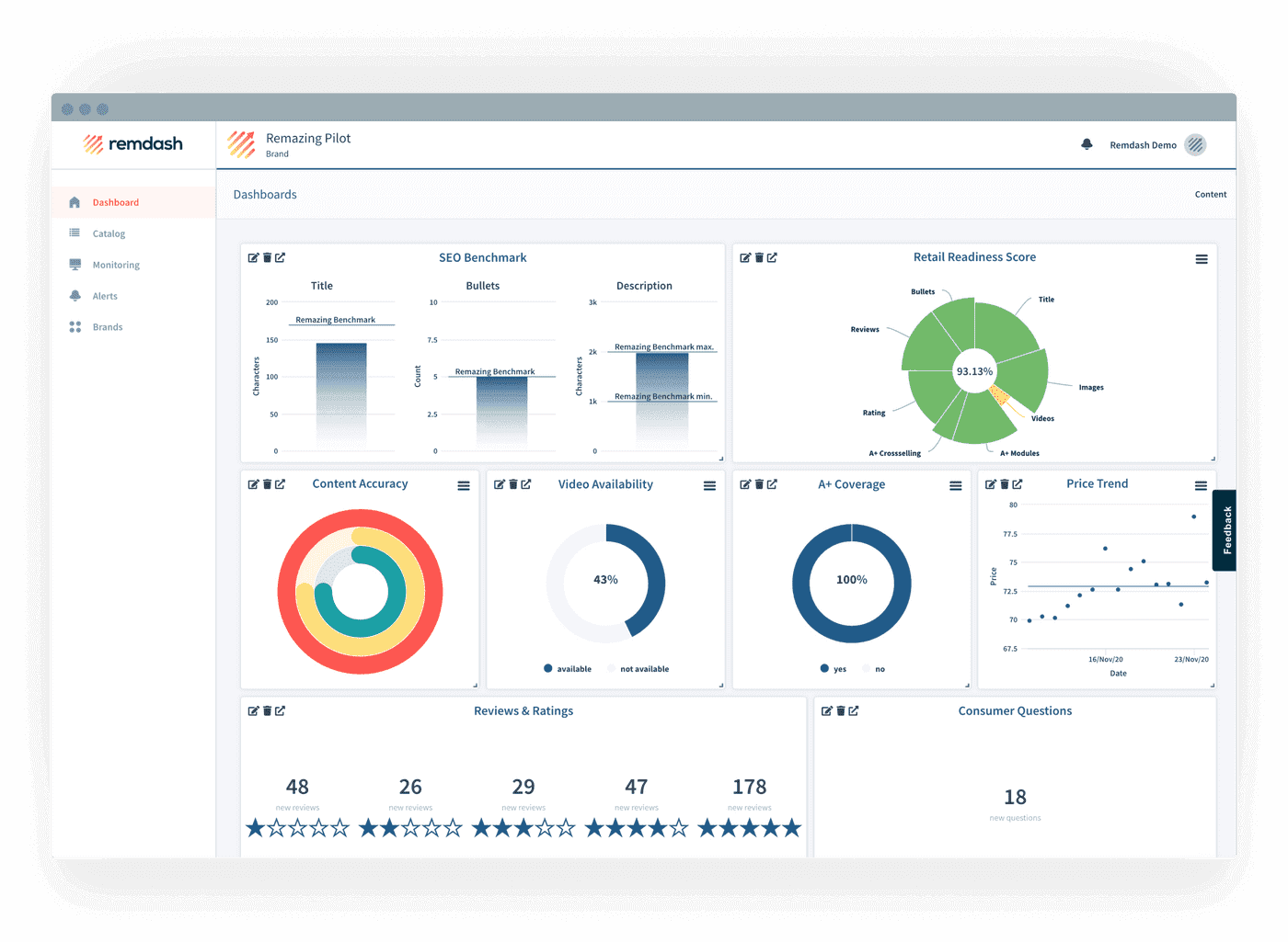 The Evolution of Remdash: Our Amazon Tool