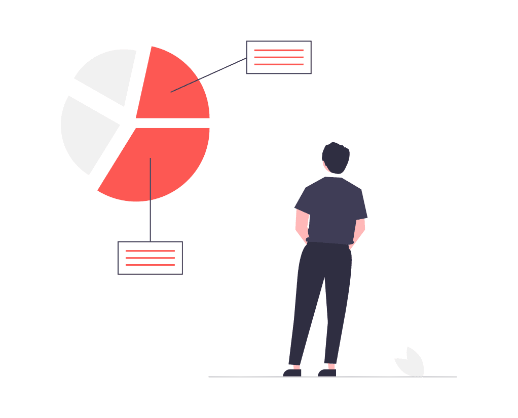 Amazon Category Insights: Ein seltener Einblick in den eigenen Marktanteil