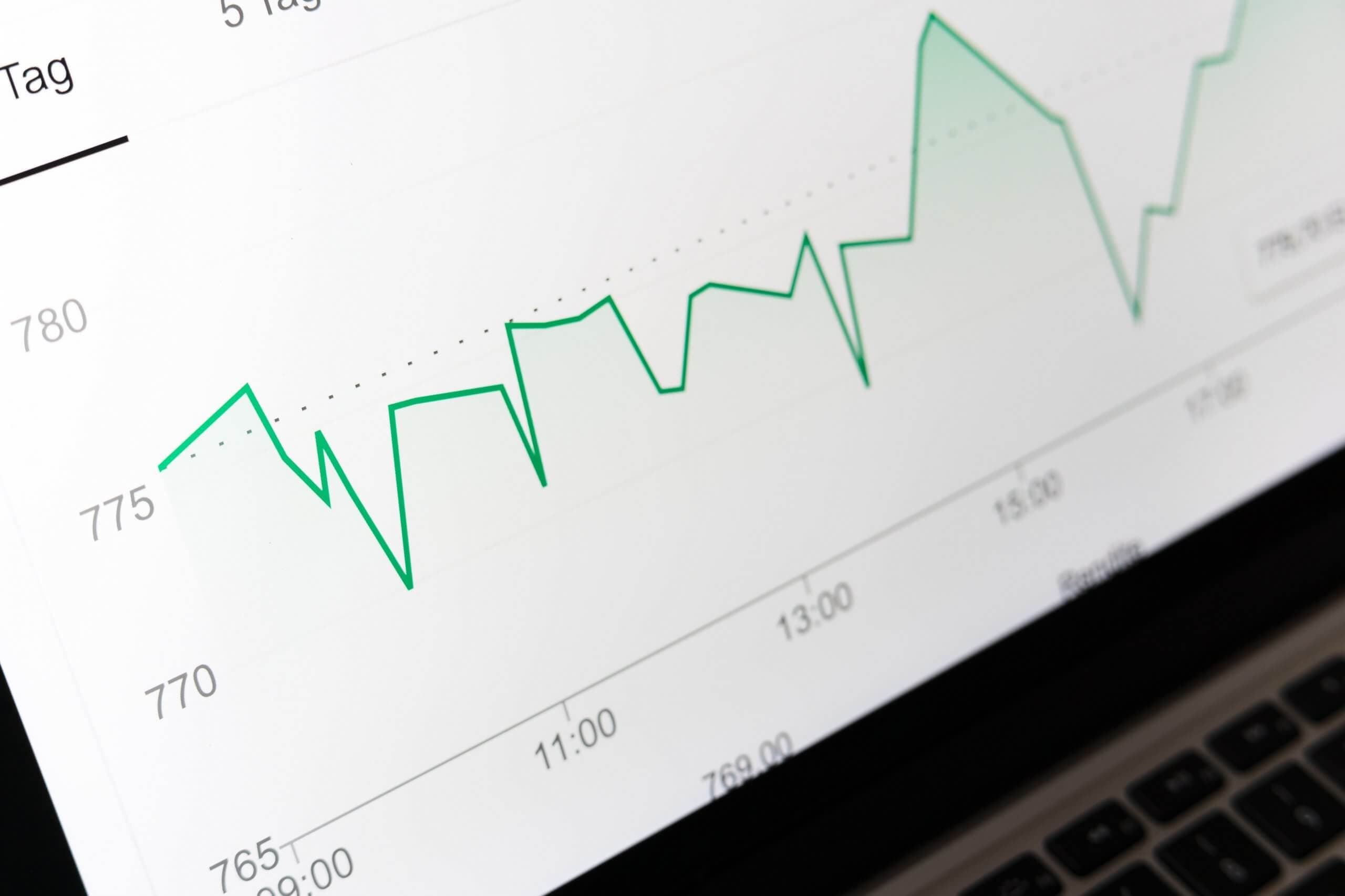 Last-Minute Hacks: Wie Du Deine Amazon DSP Kampagnen am Prime Day noch effektiver machst