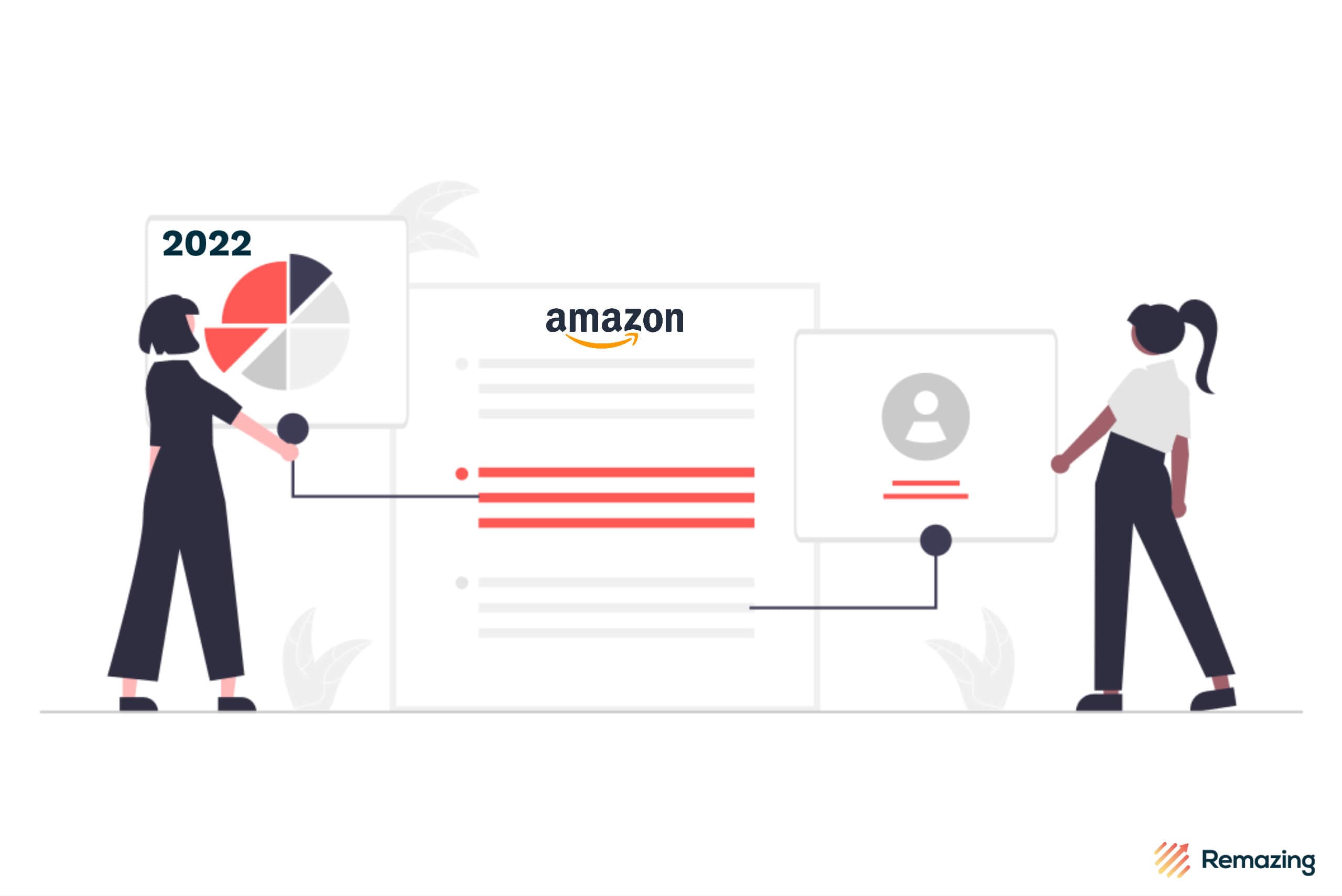 Il Sondaggio Merchant Amazon 2022 di Remazing