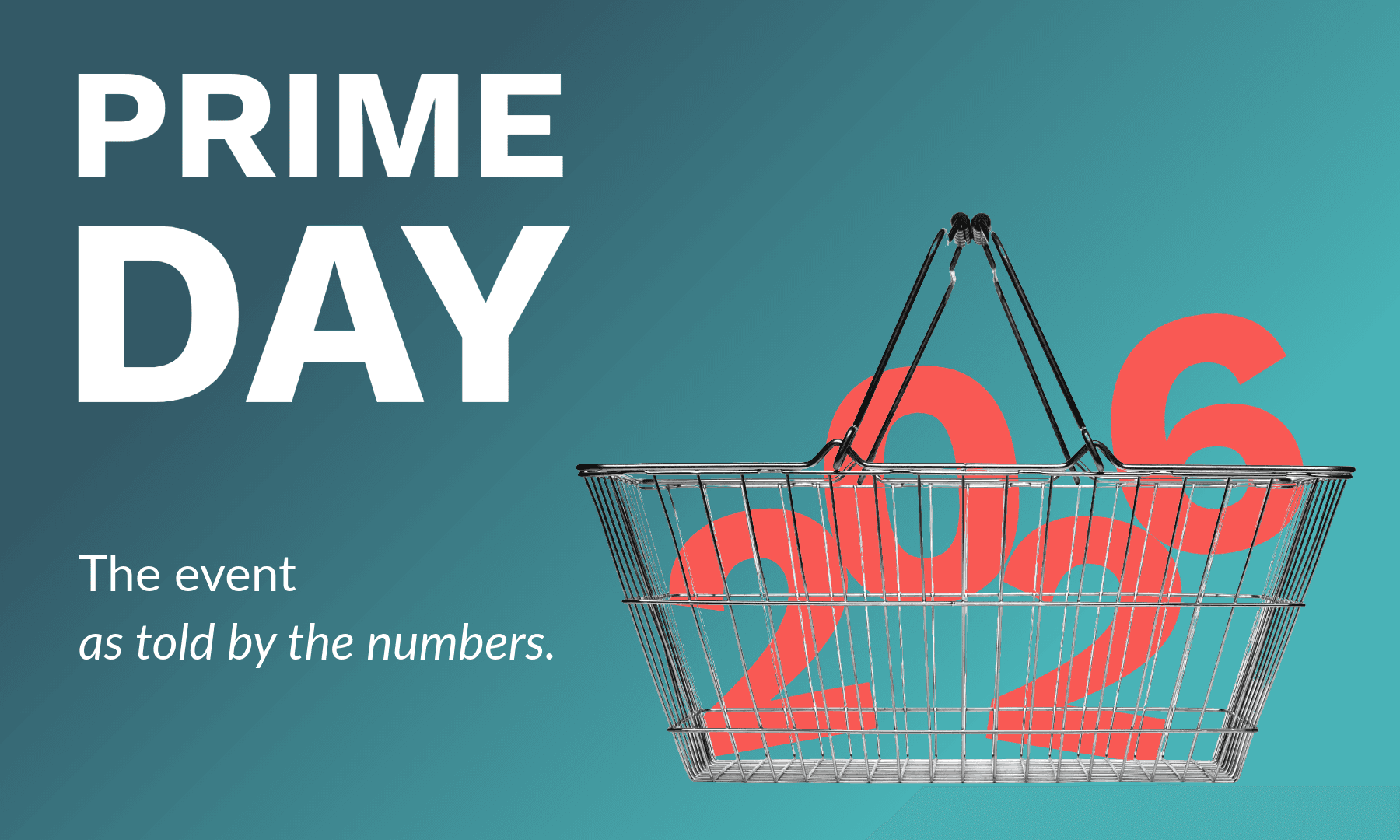 Prime Day 2026 - Analyse: ein verhaltener Start mit stärkerem Finish