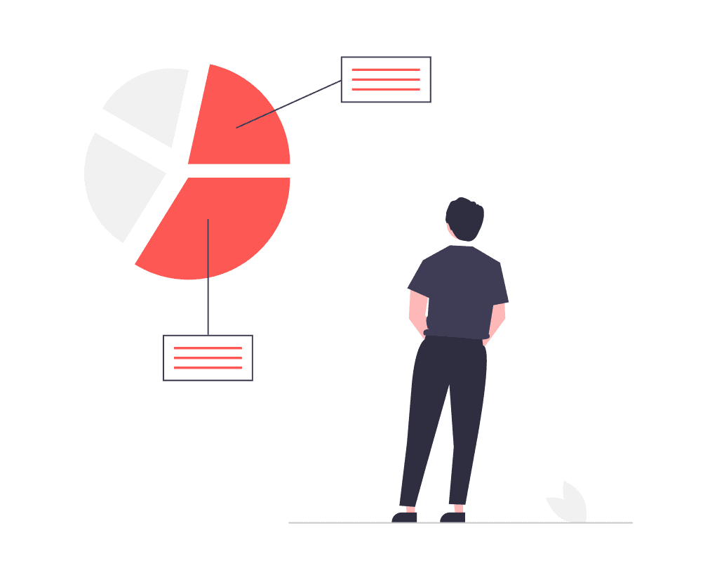 Amazon Category Insights: A rare insight into your own market share